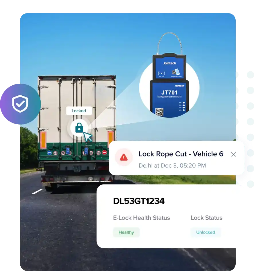 E-Lock Solution