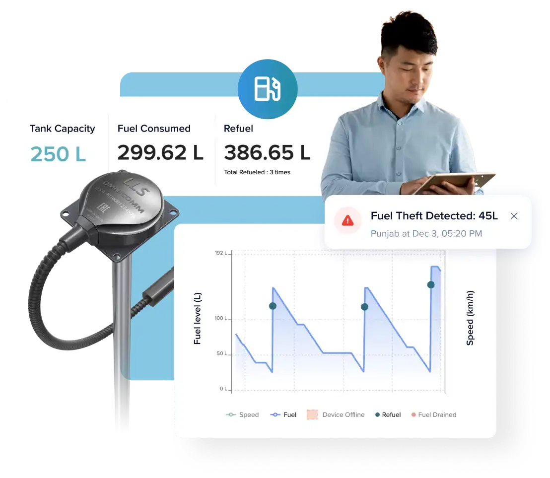Fuel Monitoring Solution