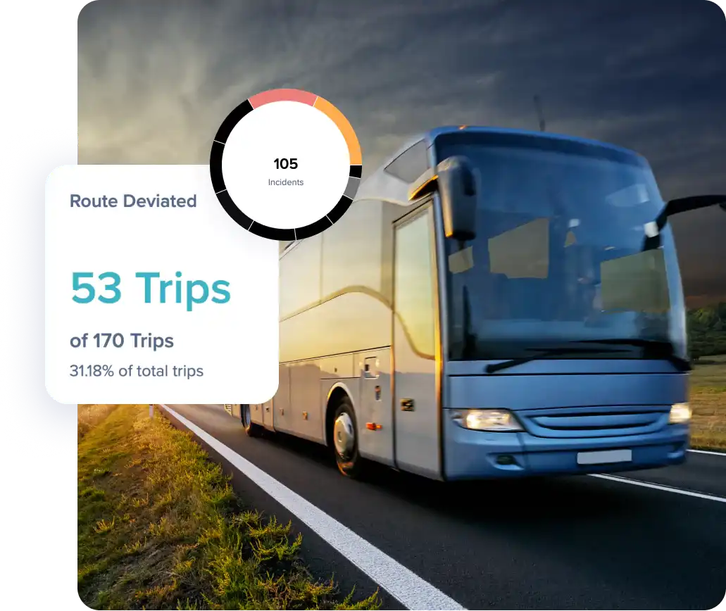 Passenger & Transit
